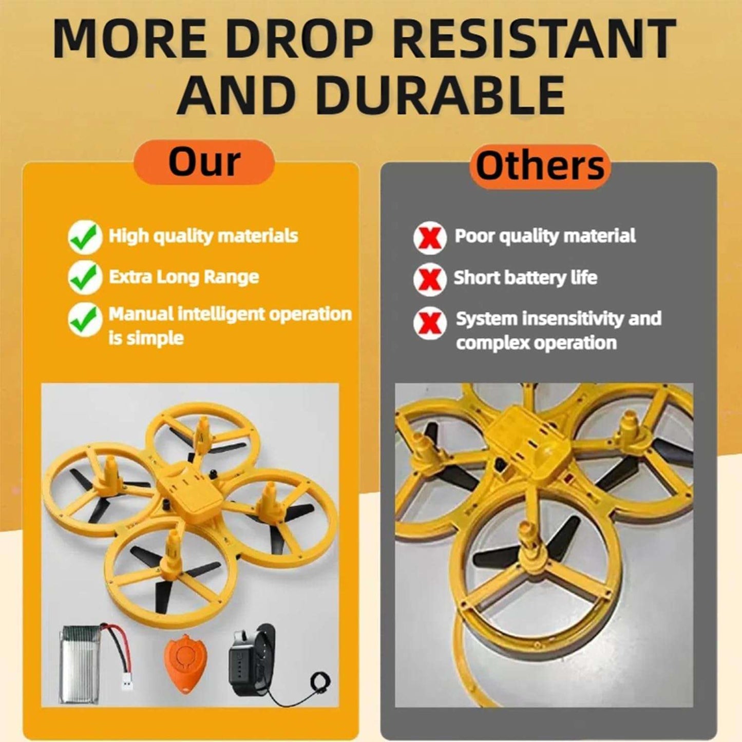 2025 Upgraded Hand Controlled Drone for Kids,Somatosensory Aircraft with Smart Watch Controlled, Gesture Sensing Aircraft Cool LED Remote Control Drone 360° Flips,Quadcopter,Toys Gifts for Boys and Girls