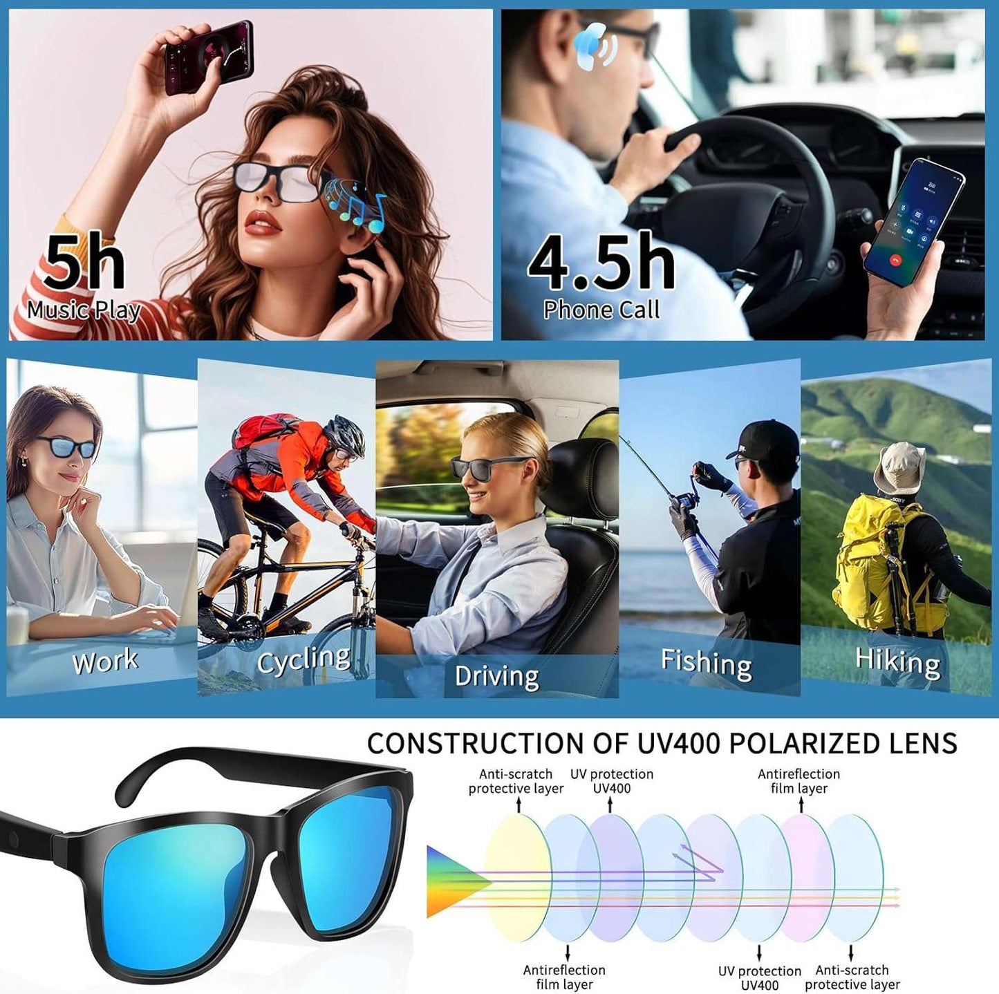 ALOUS Smart Glasses for Men & Women,Bluetooth Glasses with Open Ear Sound Mic & Speakers, Intelligent Touch,Magnetic Charging,Indoor/Outdoor UV Protection and Voice Assistant (Blue Lens)
