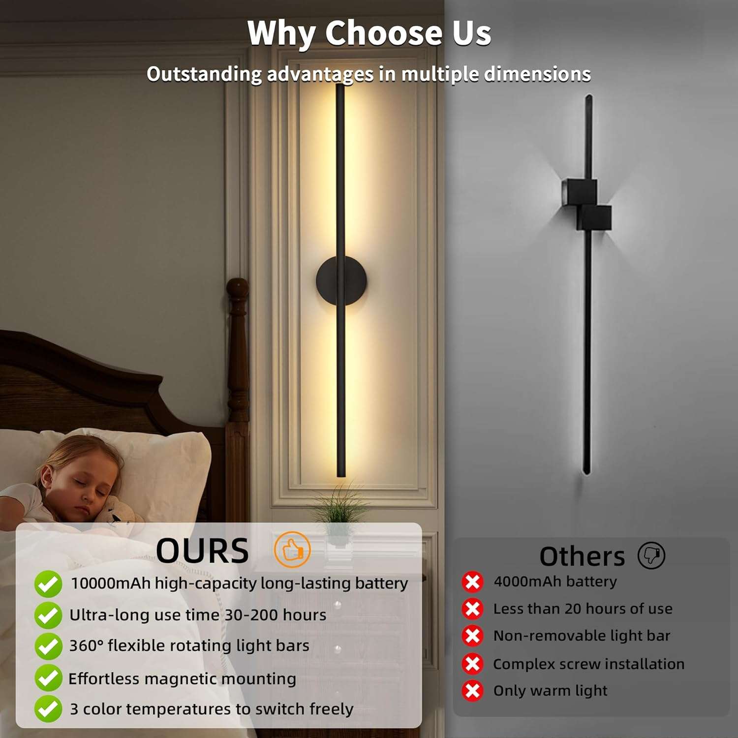 Battery Operated Sconces Set of Two: Wireless Magnet Wall Lights Rechargeable with Remote Cordless Adhesive LED Sconces Wall Lighting Indoor for Living Room Bedroom Hallway Decor Black