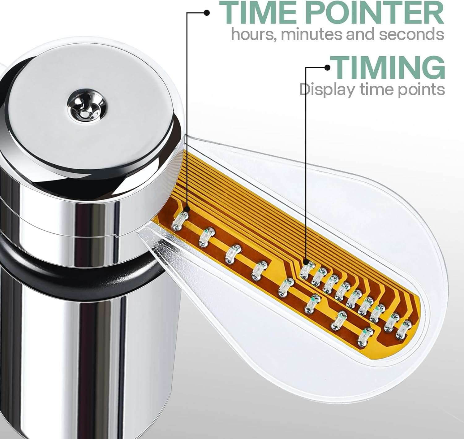 ONXE LED USB Clock Fan with Real Time Display Function