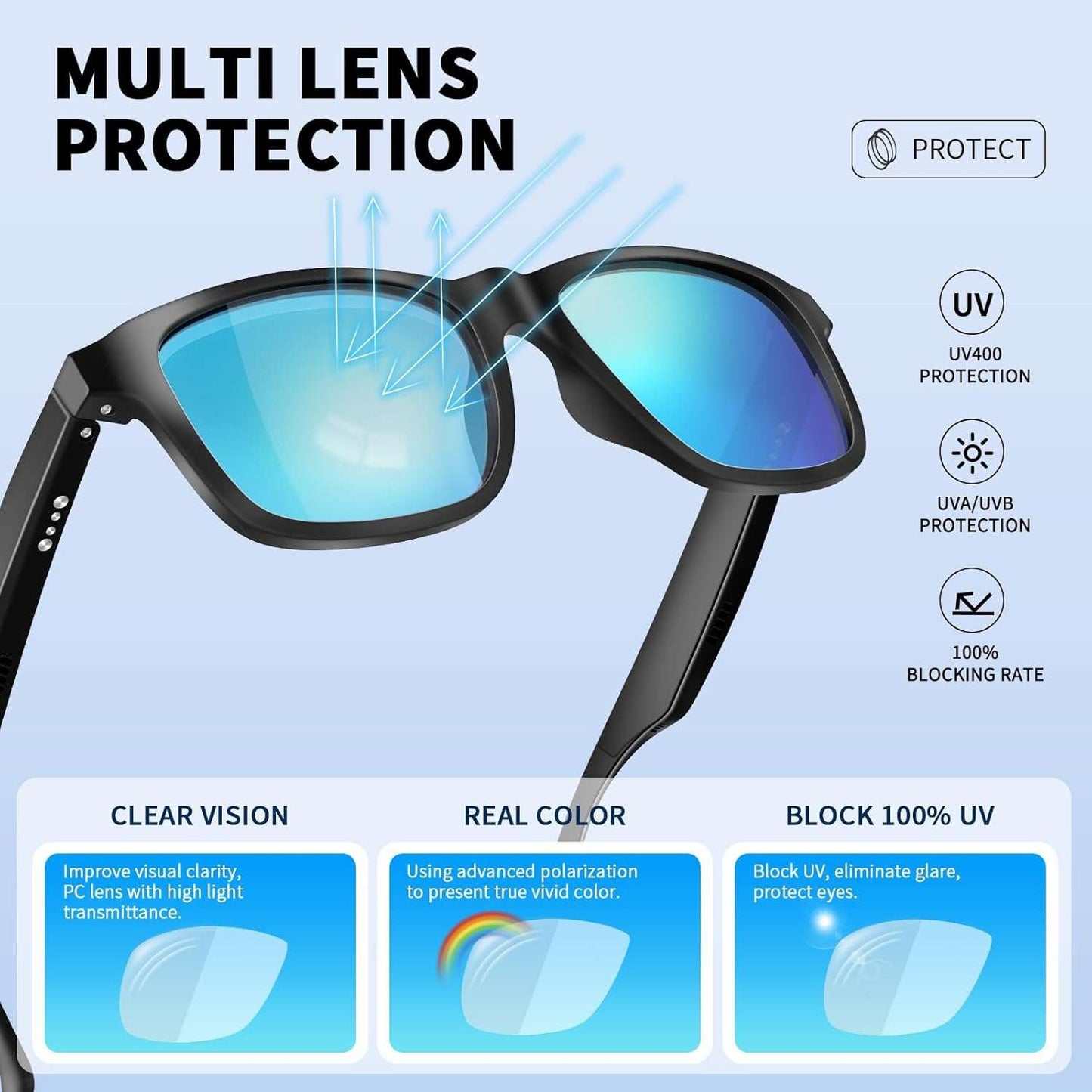 ALOUS Smart Glasses for Men & Women,Bluetooth Glasses with Open Ear Sound Mic & Speakers, Intelligent Touch,Magnetic Charging,Indoor/Outdoor UV Protection and Voice Assistant (Blue Lens)