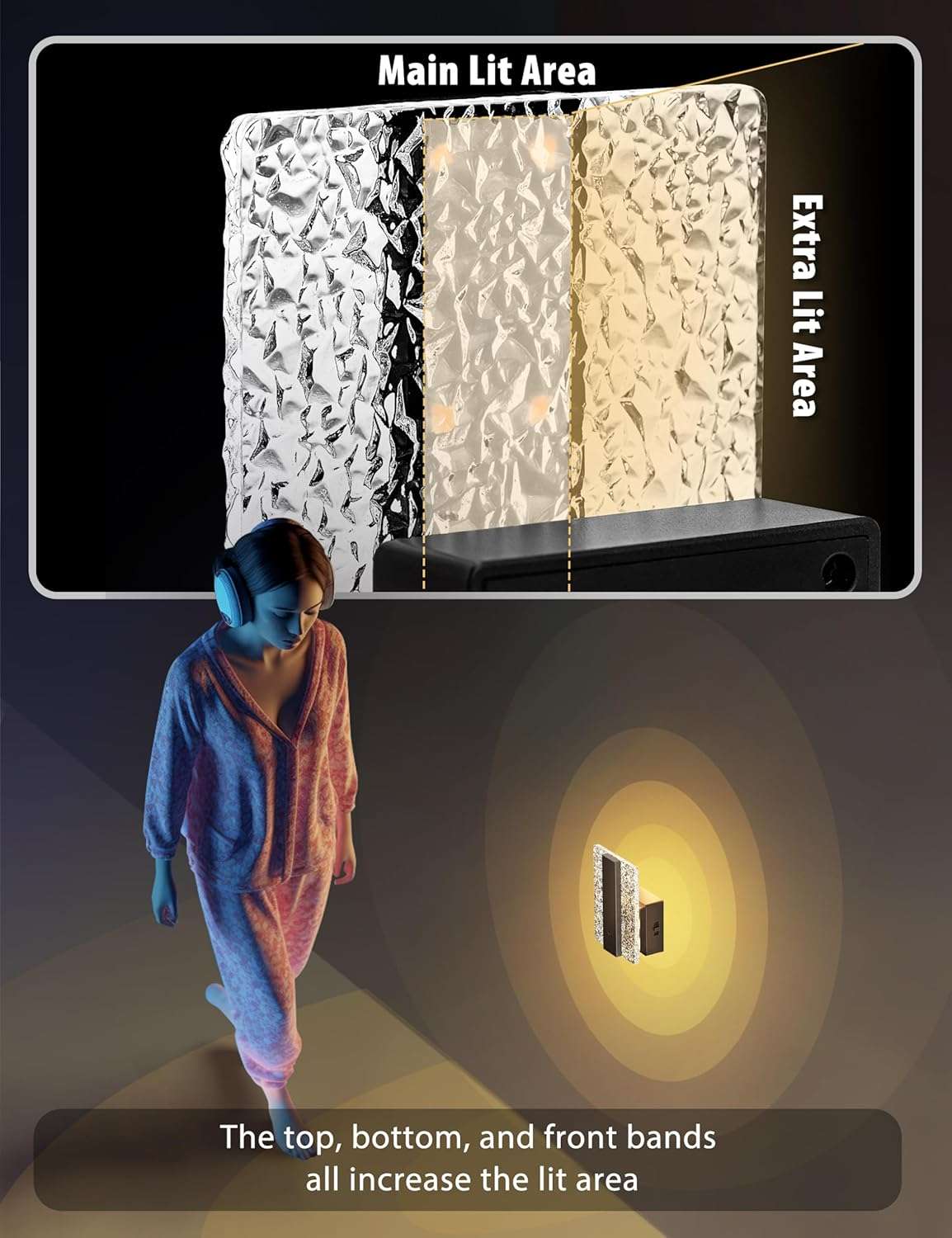 Doresshop LED Night Lights Plug into Wall [2 Packs], Decorative Night Light with Dusk-To-Dawn Sensor, Dimmable Nightlights, Adjustable Brightness Night-Lights for Bathroom, Hallway, Bedroom,Stairway